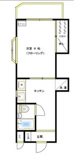 小泉ビル【2階】の間取り