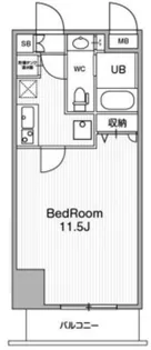 アーバンフラッツ池袋プレミアム【24階】の間取り