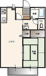 ベルコモン【2階】の間取り