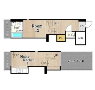 U residence 弁天町〈是空弁天〉【6階】の間取り