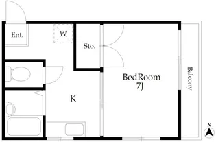 サンヴェルジェ【2階】の間取り