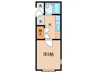 ハウス・ナカ【2階】の間取り