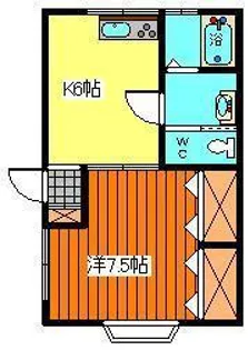 アーバンティ碇【1階】の間取り