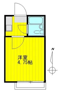 プラザ・ドゥ・サバス【2階】の間取り