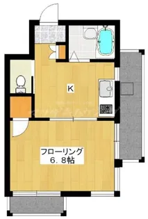 セトル沼袋【3階】の間取り