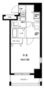 グランフォース荒川公園【5階】の間取り