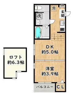 フェールシュヴァル【2階】の間取り