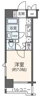 リージア代々木【8階】の間取り