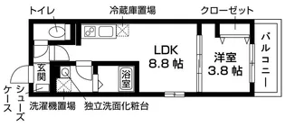 フォレ山科【2階】の間取り