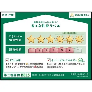 上石田2丁目PJの画像