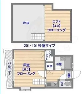 マーベラス西新【2階】の間取り