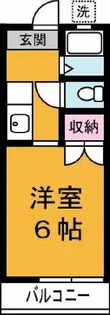 沼尻ハイツB棟【1階】の間取り