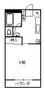 アネックス川内【2階】の間取り