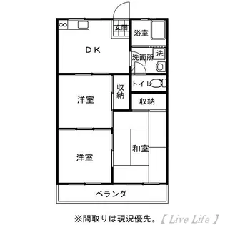 長友平四郎アパート【2階】の間取り