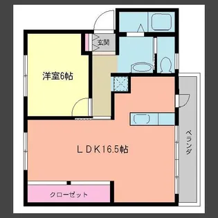 コーポ大塚I【2階】の間取り