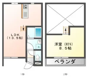 茨城県小美玉市羽鳥【一戸建】の間取り