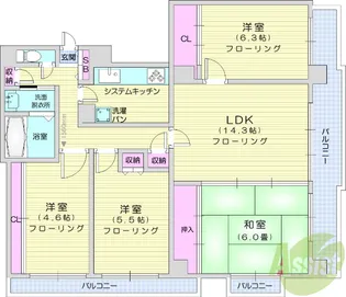 ロイヤルヒルズ台原1【2階】の間取り