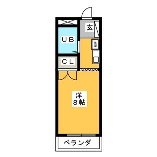 サンリバーヒラマツ【2階】の間取り