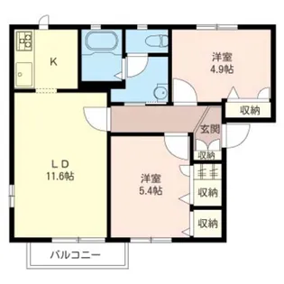 ShaMaison ファミーユウエスト【2階】の間取り