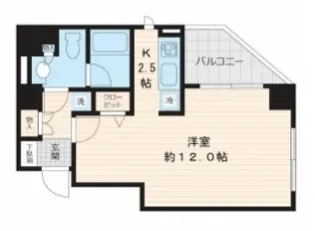 ロワジール三軒茶屋【2階】の間取り