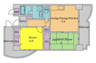 大阪府大阪市北区中津7【マンション】の間取り