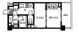 レジディア池袋【3階】の間取り