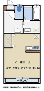 TRUEST【2階】の間取り