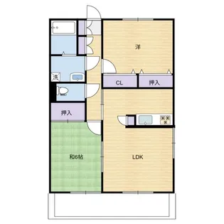 リンデンバウム【2階】の間取り