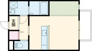 ドミナントヒロタ【3階】の間取り