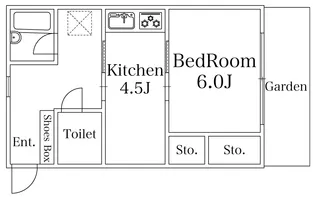 シャトーフジ【1階】の間取り