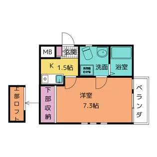ラヴィール原【2階】の間取り
