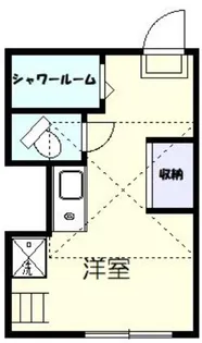 JLBグランエクリュ高円寺II【2階】の間取り