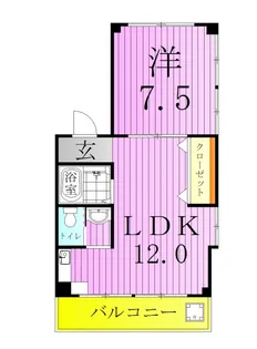 コーポシバ【3階】の間取り