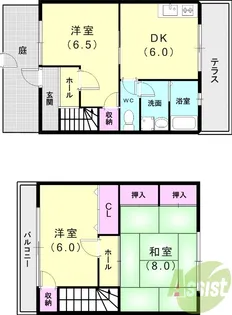 赤石パルメゾンの間取り