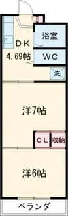 KMハイツ【2階】の間取り