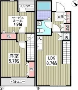 アンジュエールCの間取り