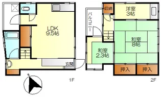 上山田町2番アパートの間取り