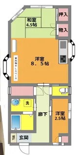 PMZ川口【2階】の間取り