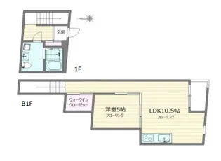 デュプレクス白山の間取り