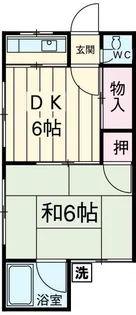 第一南荘【1階】の間取り
