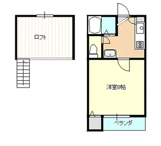 コウシンハイツ【2階】の間取り