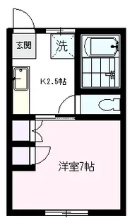 コーポ新星【2階】の間取り