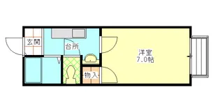 プランタン石沢III【2階】の間取り