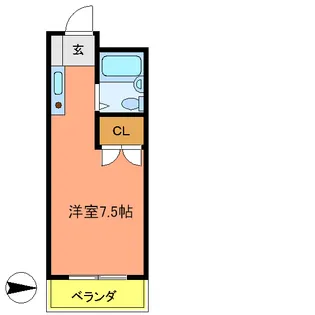 育成ビル【2階】の間取り