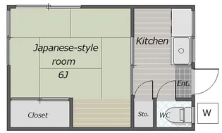 ステラ横浜馬場【2階】の間取り