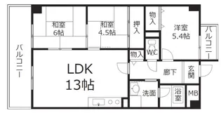 ガーデンスクエア【2階】の間取り