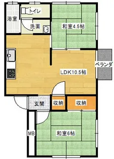 田中ハイツ【2階】の間取り