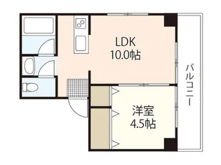 シャトー杉本【2階】の間取り