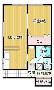 フルハウス安田【2階】の間取り