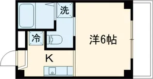 新潟県長岡市千手1【アパート】の間取り